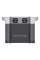 Портативная зарядная станция EcoFlow DELTA 2 1024Wh, 1800W
