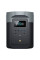Портативная зарядная станция EcoFlow DELTA 2 Max 2048Wh, 2400W