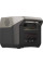 Портативная зарядная станция EcoFlow RIVER 2 Pro 768Wh, 800W